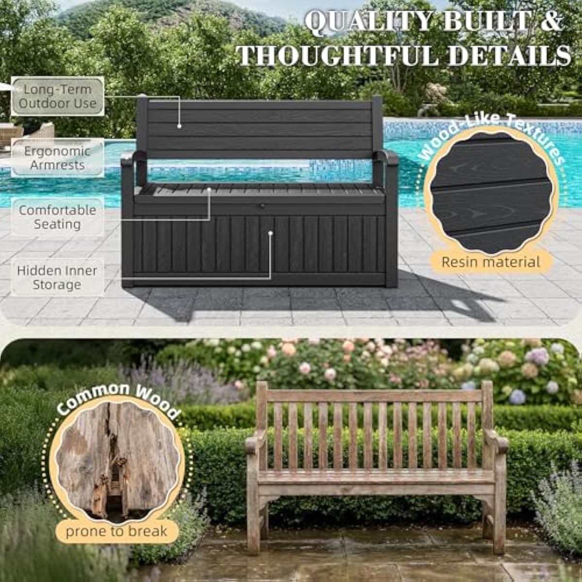 Cassetta da Esterno da 80 Gall - Outdoor Furniture Resin recensione e prezzo